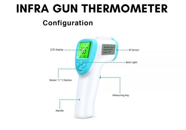 Infra Gum Thermometer