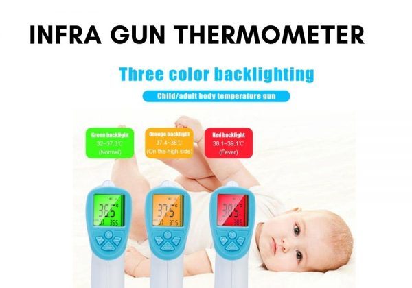 Infra Gum Thermometer